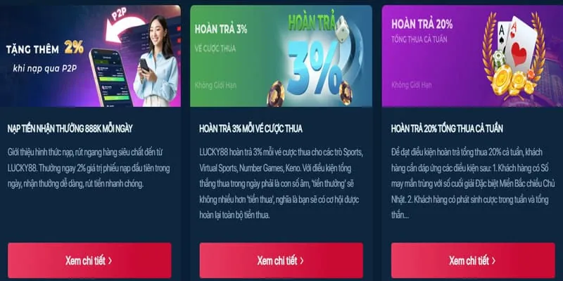 Các trò chơi tại MN88
